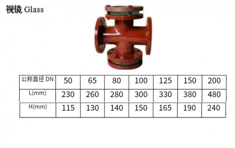 多宝官方网页版视镜