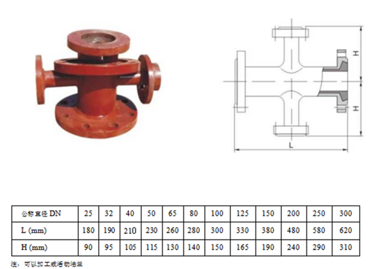 多宝官方网页版四通