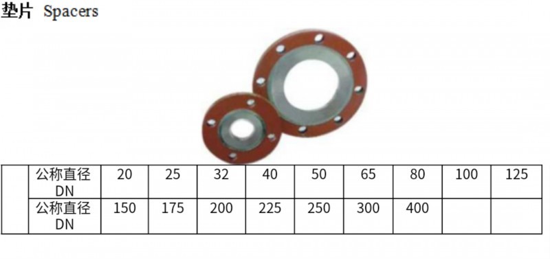 多宝官方网页版垫片