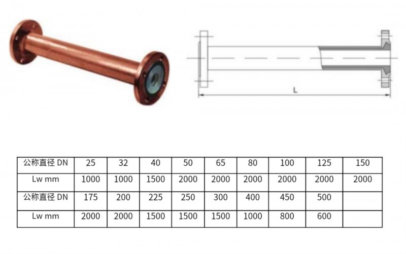 多宝官方网页版直管的