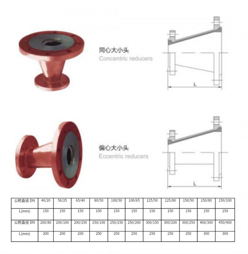 多宝官方网页版大小头